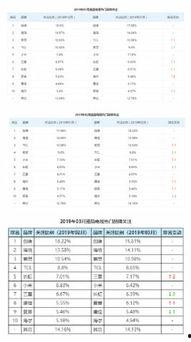 国产精品分类,匠心独运，品质卓越的国产佳作盘点